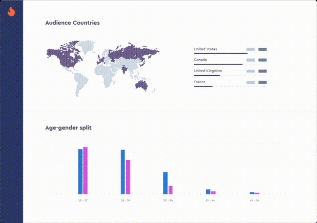 Influencer marketing agency